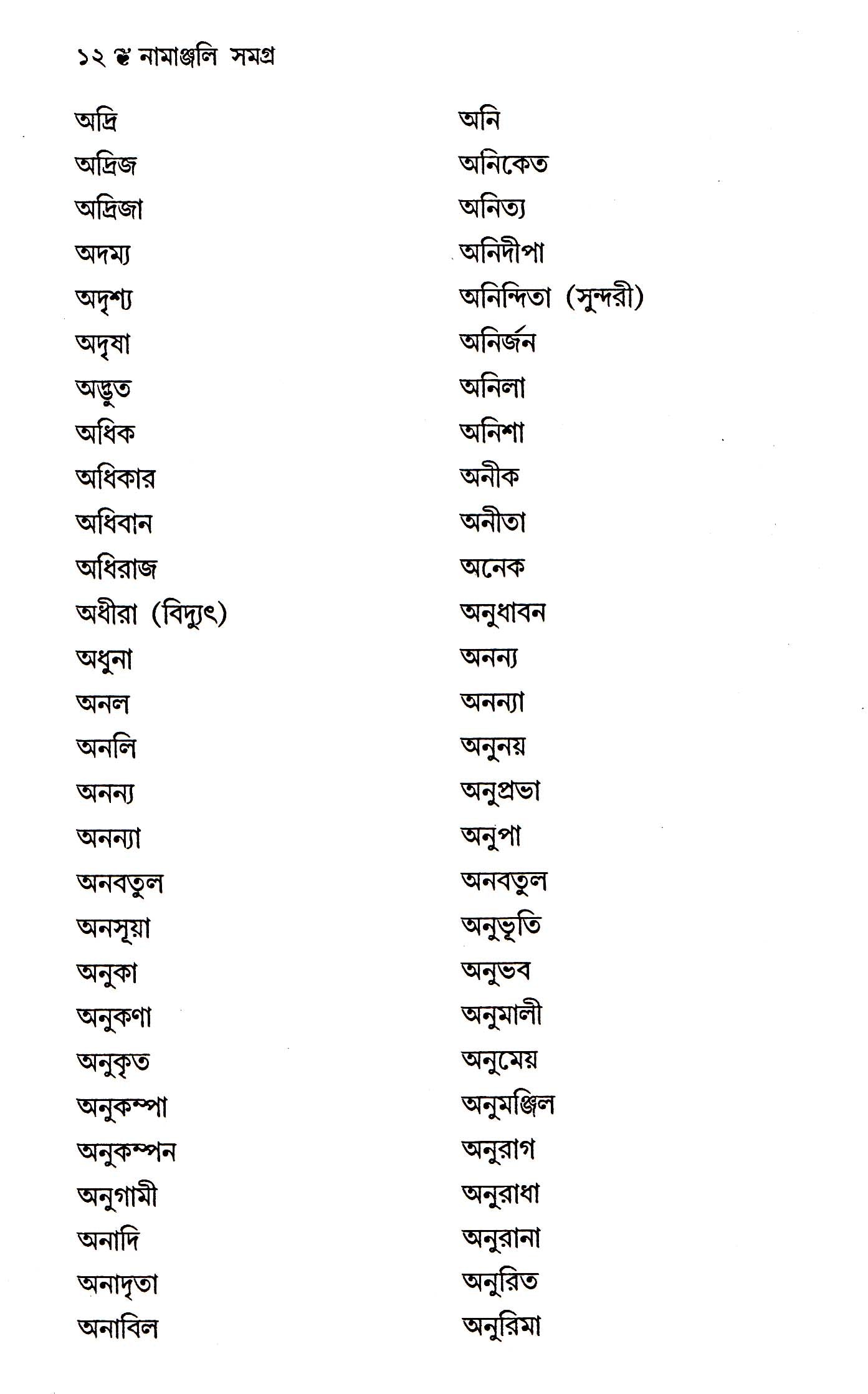 NAMANJALI SAMAGRA - Retail Maharaj