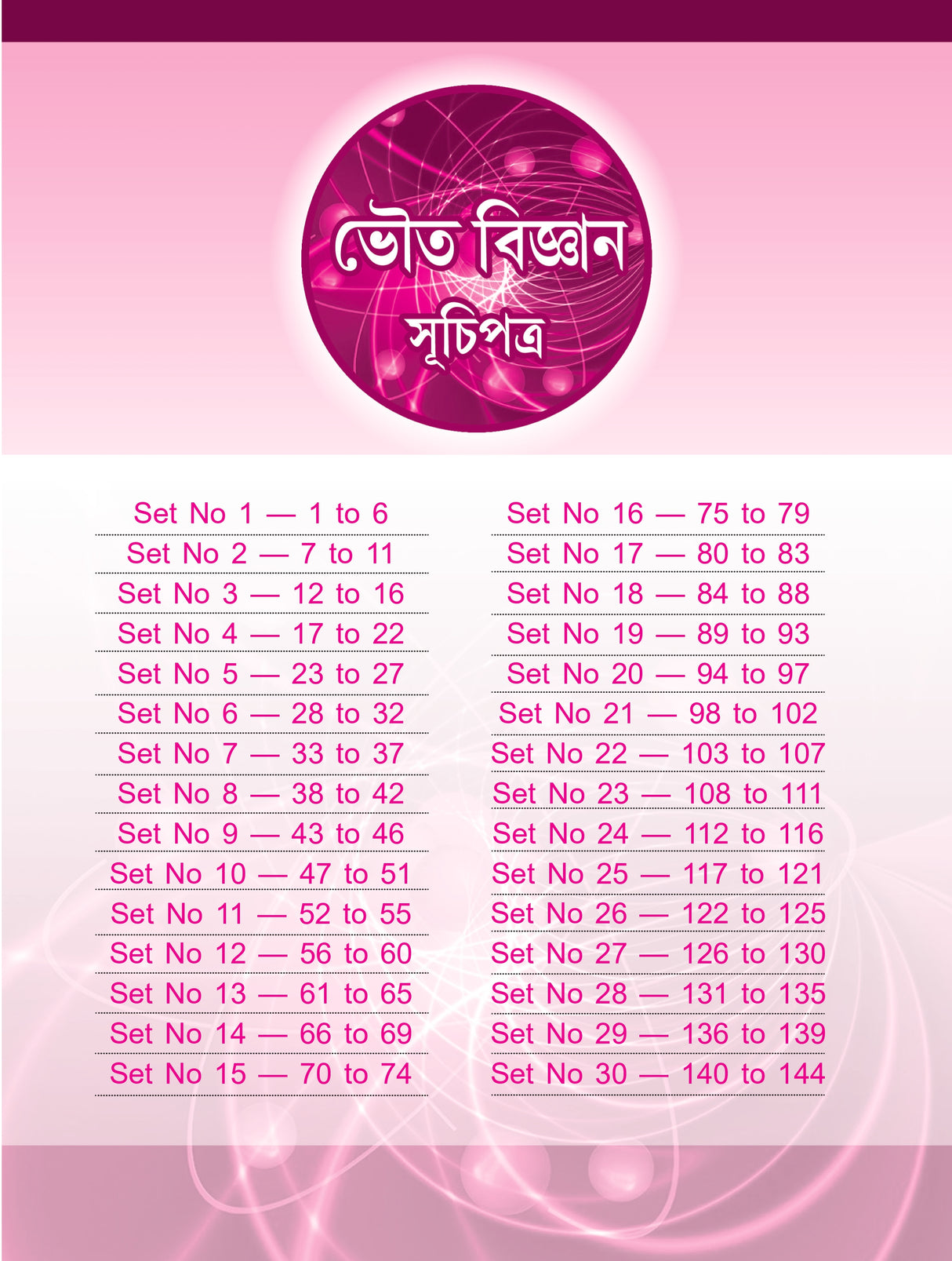 SLST Physical Science for 9 & 10 Class Practice Set Book (Bengali Version) - Retail Maharaj