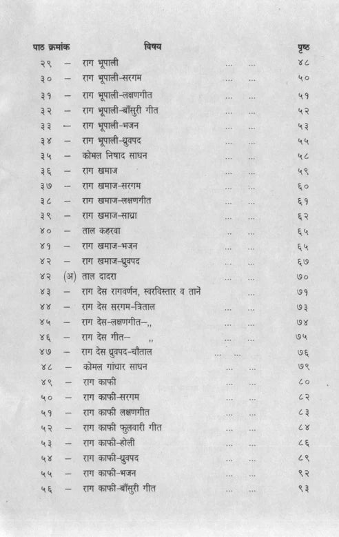 Abhinav Sangeet Shiksha (Pt RN Ratanjankar) - Retail Maharaj