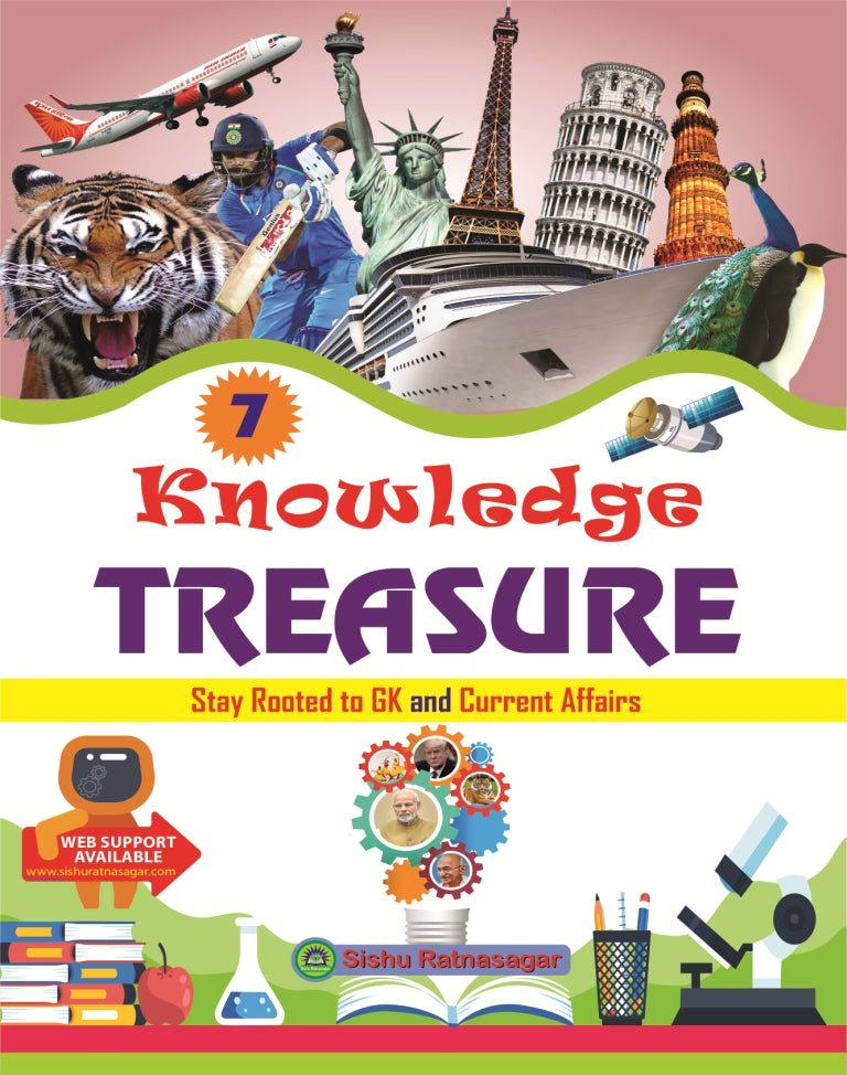 Knowledge Treasure - 7 - Retail Maharaj