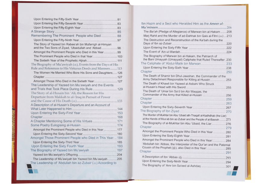 The Caliphate of Banu Umayyah (The First Phase) - Retail Maharaj