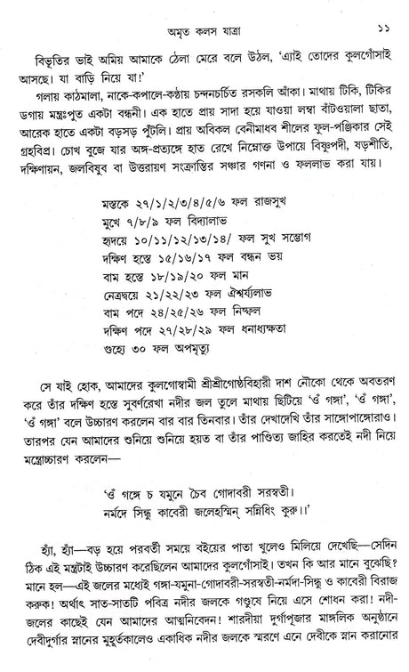 Amrita Kalash Yatra - Retail Maharaj