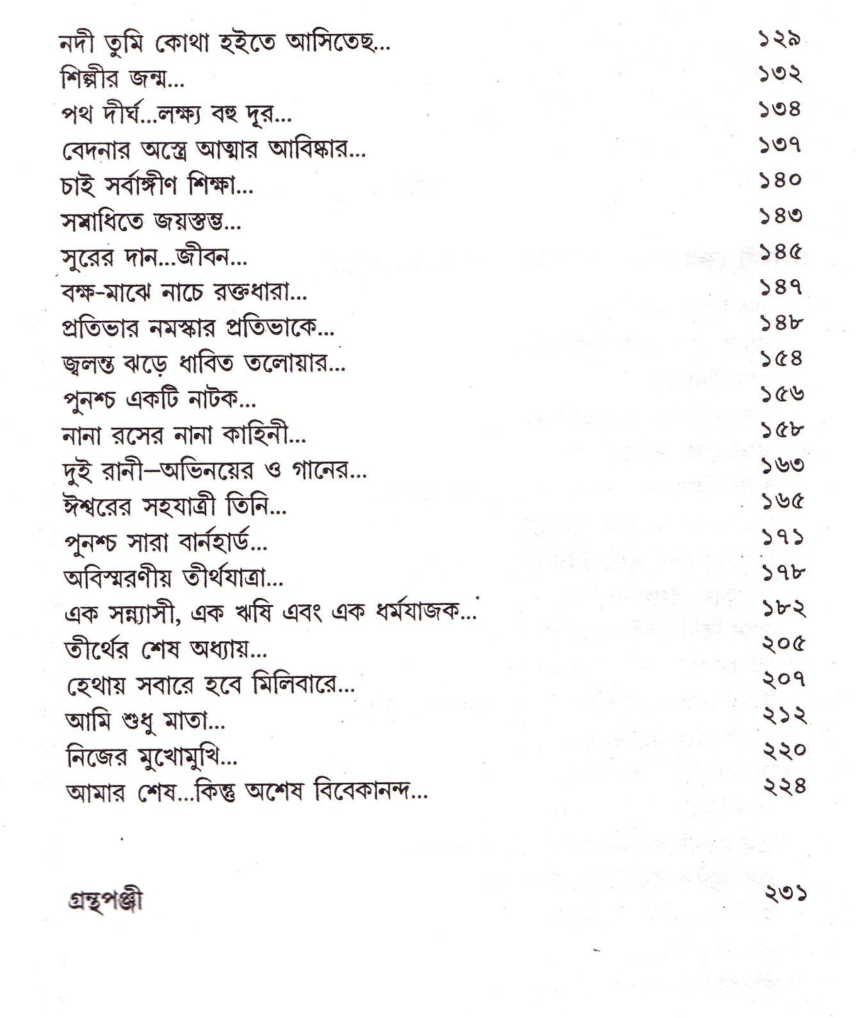 Vivekanda Sharane Bideshini - Retail Maharaj