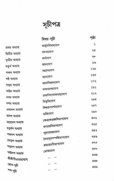 Bhagavad Gita (Sridhara Swami): With the Commentary of Sridhara Swami - Retail Maharaj