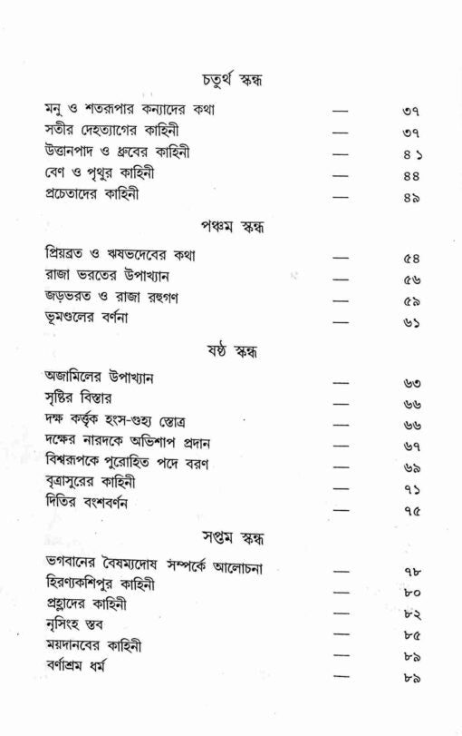 Bhagavat Marmavani (Bengali) - Retail Maharaj