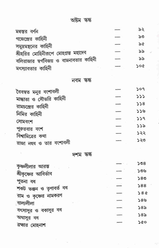 Bhagavat Marmavani (Bengali) - Retail Maharaj