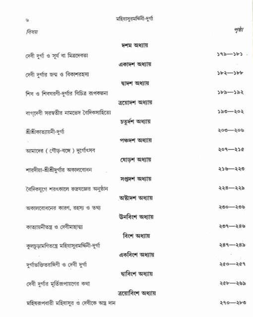 Mahishasuramardini Durga - Retail Maharaj