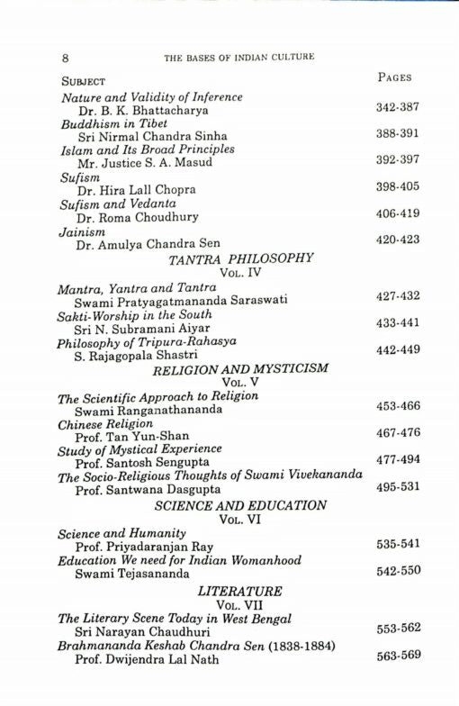 Bases of Indian Culture - Retail Maharaj