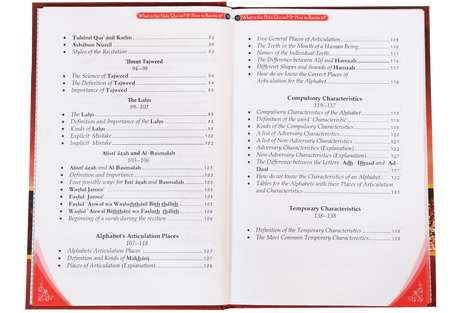 What is the Holy Qur’an & How to Recite it ? - Retail Maharaj