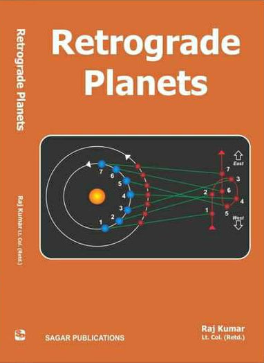 Retrograde Plantets - Retail Maharaj