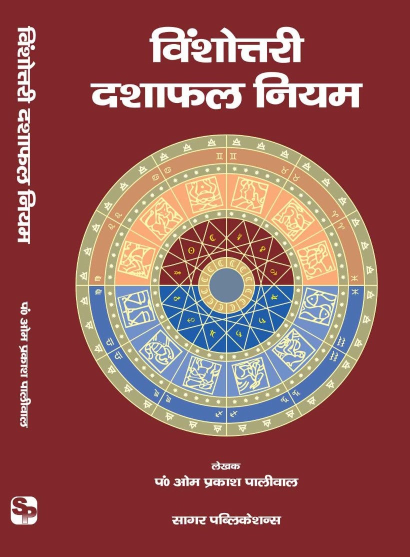 विंशोत्तरी दशाफल नियम : Vimshottari Dasaphal Niyam - Retail Maharaj