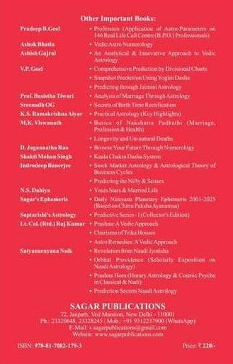 Stock Market Muhurtas - Retail Maharaj