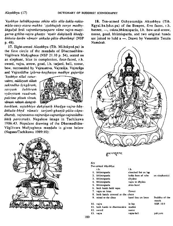 Dictionary of Buddhist Iconography: Volume-1 (Abarokiteishubara - Amoghavajra) - Retail Maharaj