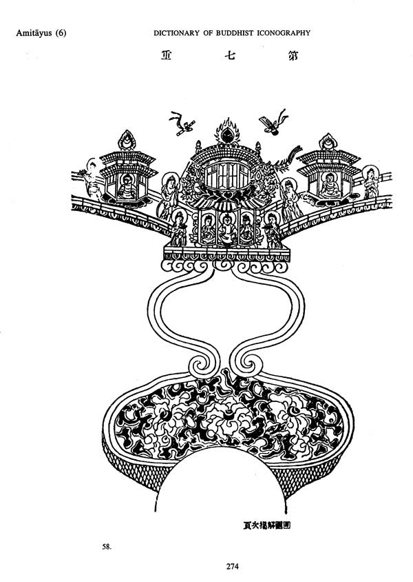 Dictionary of Buddhist Iconography: Volume-1 (Abarokiteishubara - Amoghavajra) - Retail Maharaj
