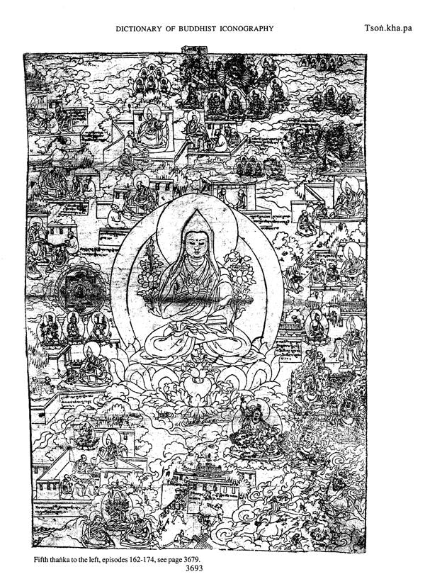Dictionary of Buddhist Iconography: Volume-12 (Spar.smehi.hkhor.lo - Tzu-tsai-yuan-mu) - Retail Maharaj