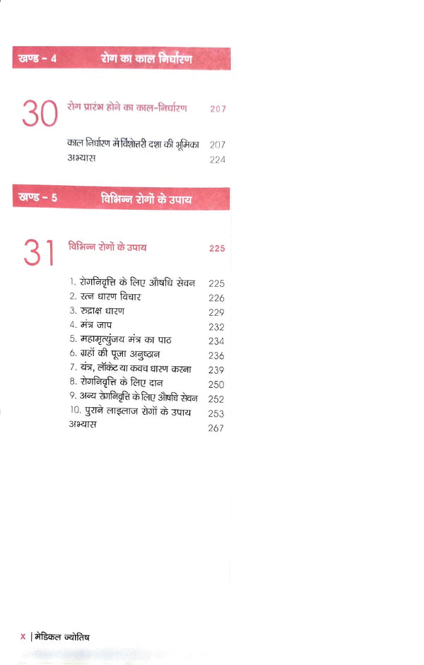 Medical Jyotish - Retail Maharaj