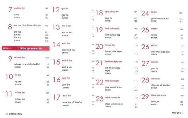 Medical Jyotish - Retail Maharaj