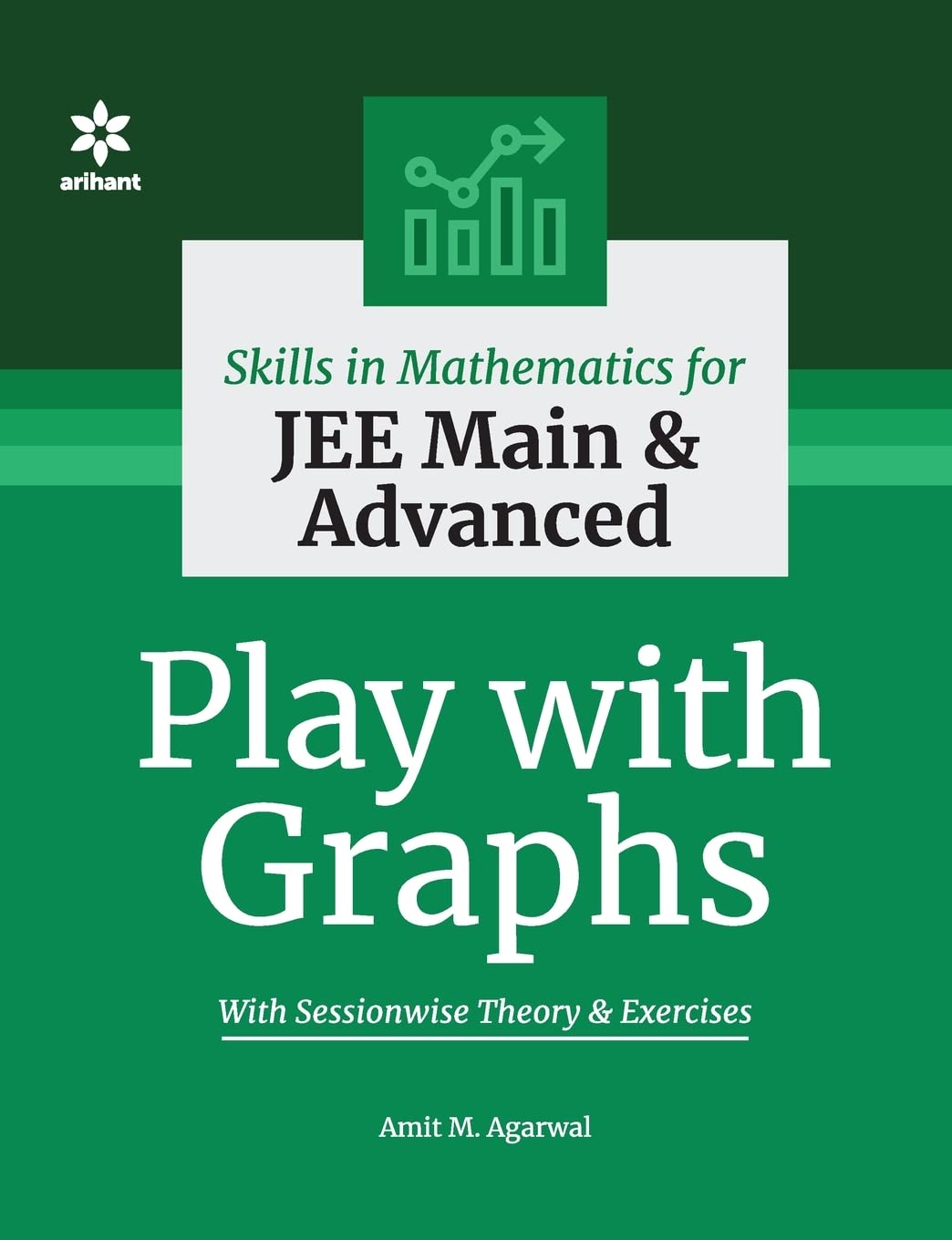 Play with Graphs - Retail Maharaj