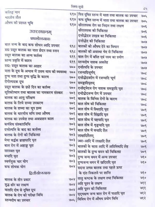 अष्टांगहृदयम् (3 भाग) Astanga Hridaya of Vagbhata (set of 3 VOl.) - Retail Maharaj