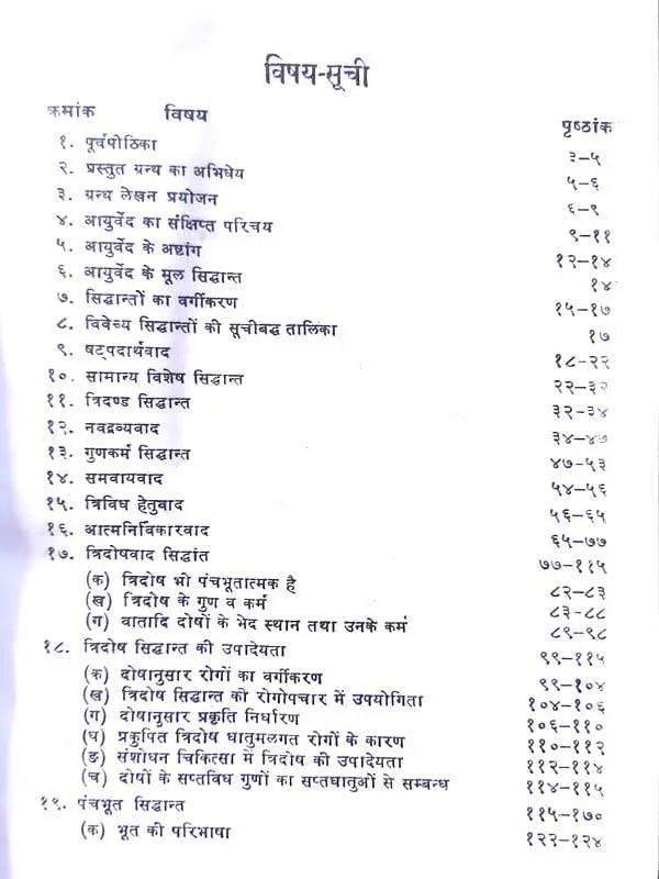 Aayurved ke mool siddhaant evan unakee upaadeyata - Retail Maharaj