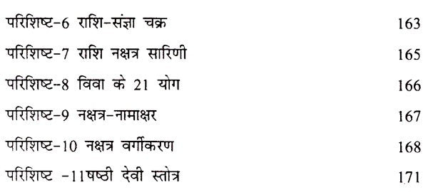 मुहूर्त रहस्य- Muhurta Mystery - Retail Maharaj