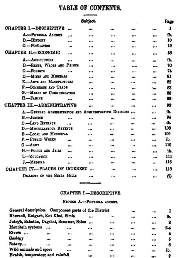 Gazetteer of Simla District 1904- Punjab District Gazetteer (Volume VIII-A) - Retail Maharaj