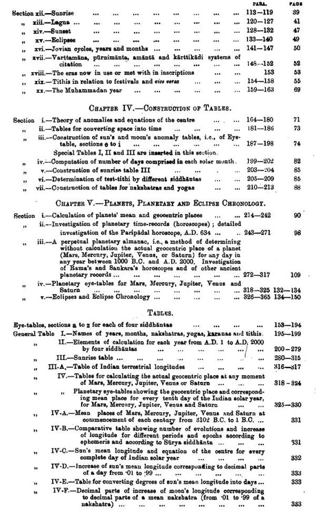 An Indian Ephemeris- A.D 700 to A.D. 1799 (Set of 6 Volumes in 7 Parts) - Retail Maharaj