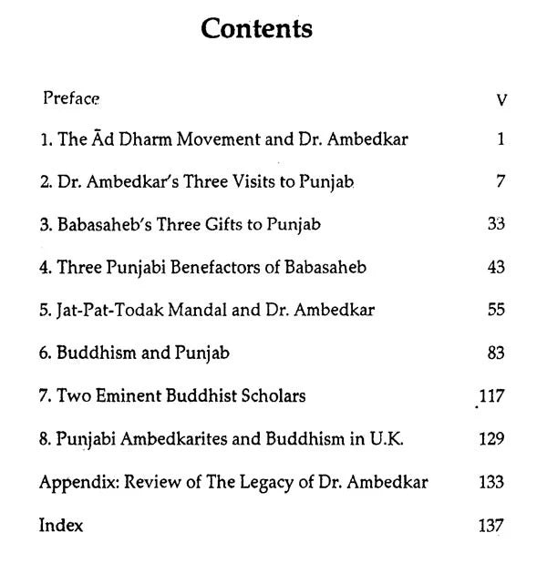 Dr. Ambedkar and Punjab - Retail Maharaj