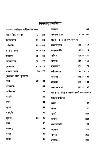 संस्कृतस्नातकोत्तर प्रवेशिका: CUET–2023- Sanskrit Post Graduate Entrance: CUET-2023 - Retail Maharaj