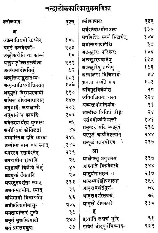 चन्द्रालोकः श्रीजयदेवकविप्रणीता- Chandraloka of Shri Jayadev - Retail Maharaj
