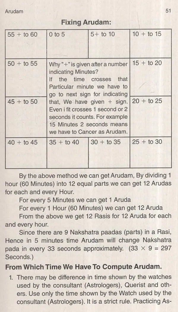 Jamakkol Arudam - Retail Maharaj