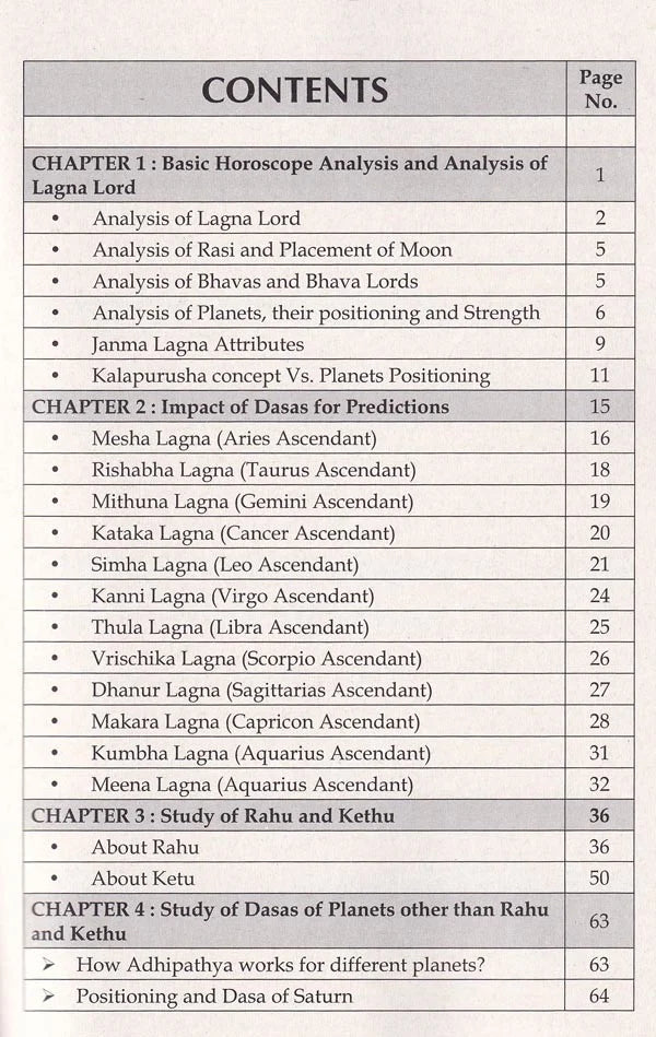 Compendium of Predictive Astrology - Retail Maharaj