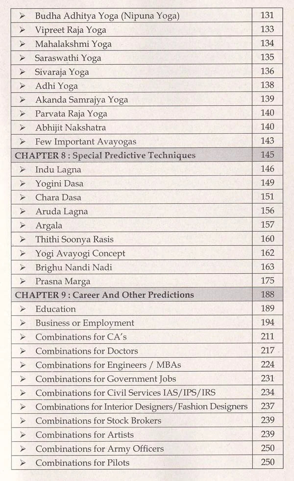 Compendium of Predictive Astrology - Retail Maharaj
