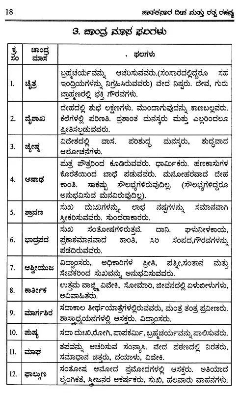 Nrisimha Deivajna Virachita Jataka Sara Deepa (Kannada) - Retail Maharaj