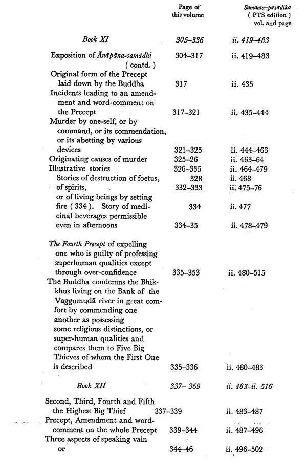 Shan- Chien- P'i- P'o- Sha of A Chinese Version by Sanghabhadra of Samantapasadika (Commentary on Pali Vinaya Translated Into English For The First Time) - Retail Maharaj