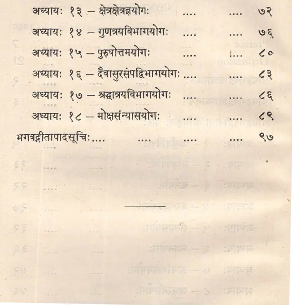 श्रीमद्भगवद्गीतायाः (अधिकृतः पाठः)- The Bhagavadgita Authorised Version- Index of Quarter Lines (An Old and Rare Book) - Retail Maharaj