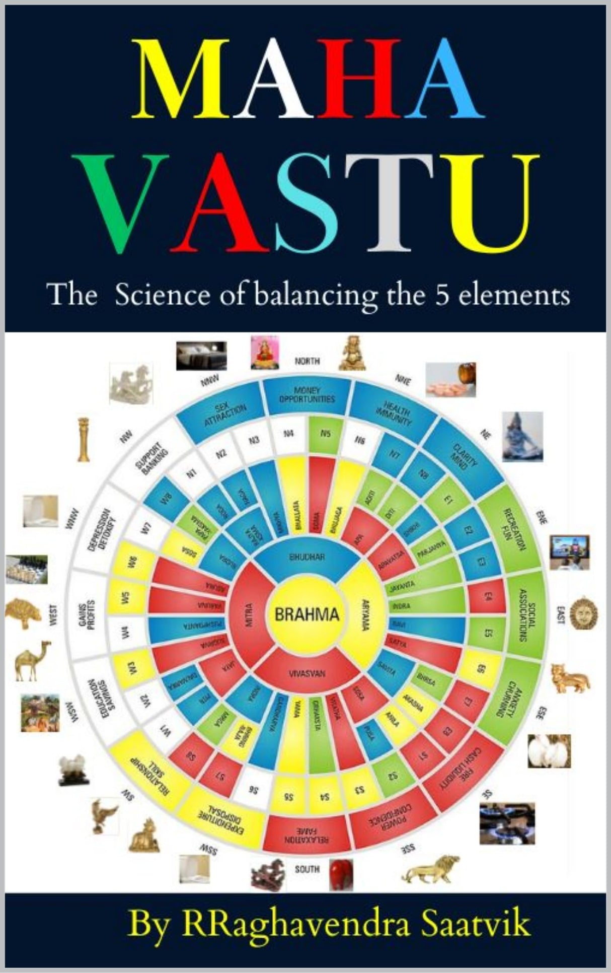 Maha Vastu : The science of balancing the 5 elements - Retail Maharaj
