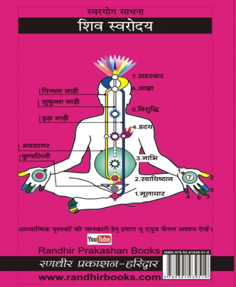 स्वरयोग साधना शिव स्वरोदय – SHIV SWARODAY HINDI - Retail Maharaj