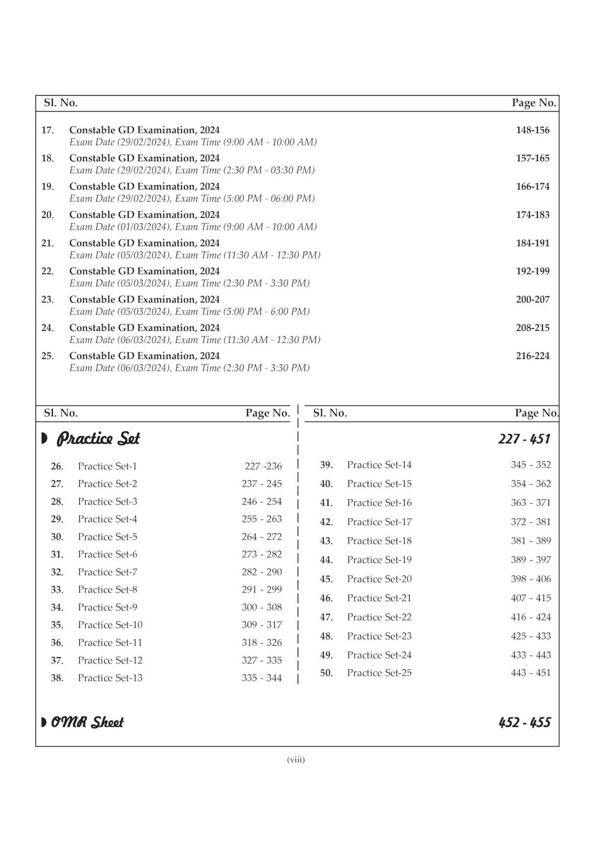 SSC GD Constable Practice Book 2025 (Byakkhasoho) (Bengali Version) - Retail Maharaj