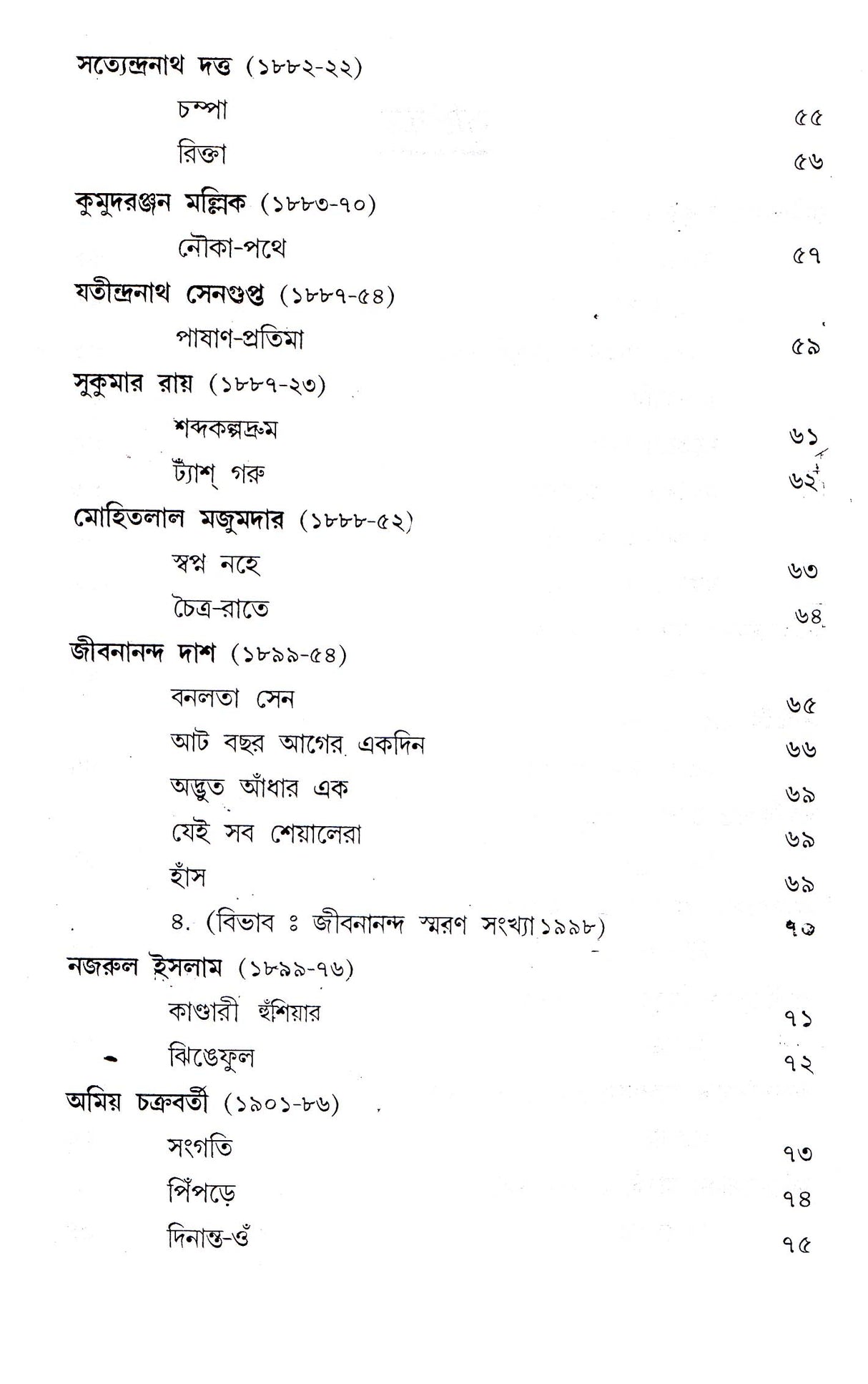 Ai Sataker Bangla Kabita - Retail Maharaj
