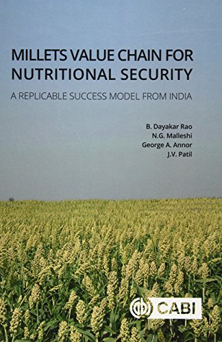 MILLETS VALUE CHAIN FOR NUTRITIONAL SECURITY: A Replicable Success Model from India - Retail Maharaj