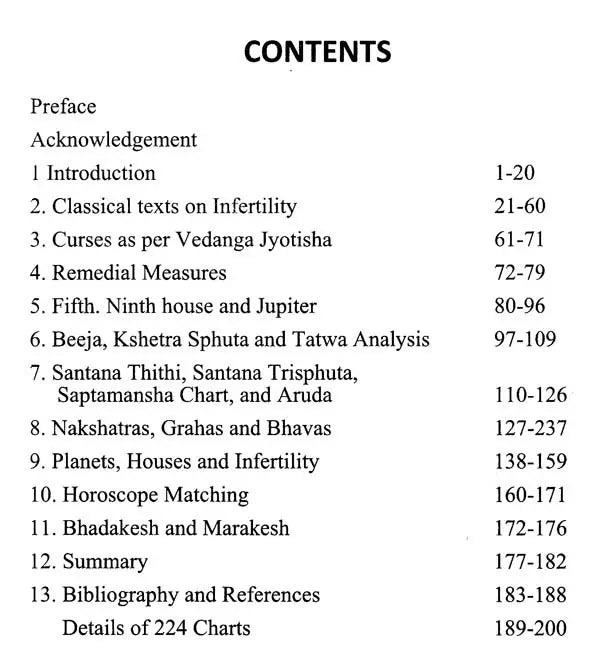 Astrology and Infertility - Retail Maharaj