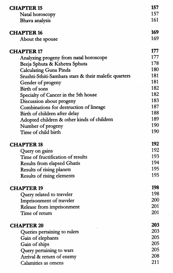 PRASNANUSHTANA PADDHATHI - Retail Maharaj