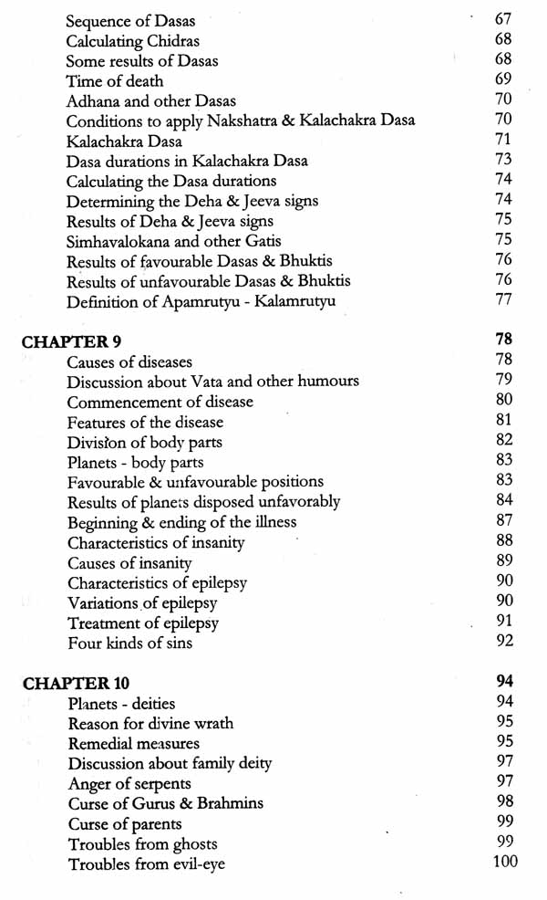 PRASNANUSHTANA PADDHATHI - Retail Maharaj