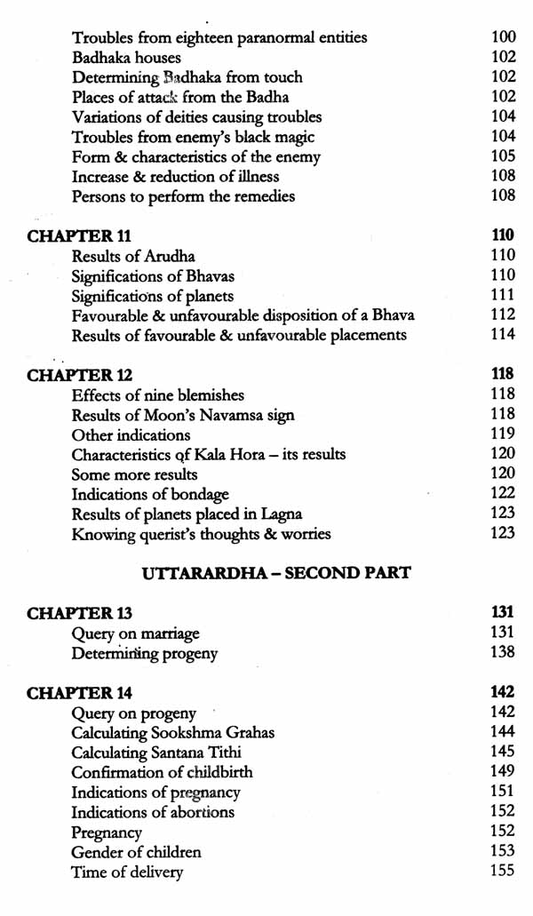 PRASNANUSHTANA PADDHATHI - Retail Maharaj