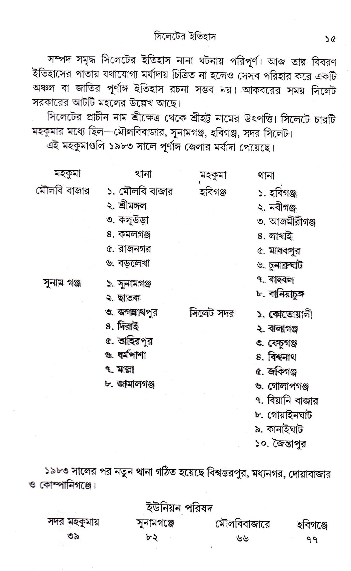 Sylheter Itihas _ New - Retail Maharaj