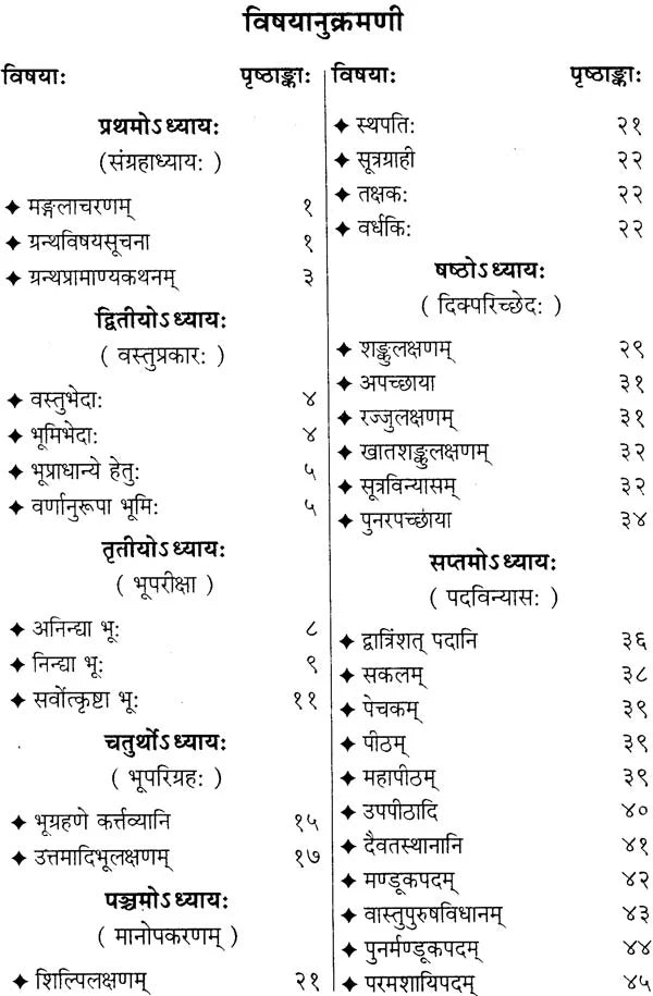 Mayamatam (1-2) (मयमतम् (भाग १-२) - Retail Maharaj