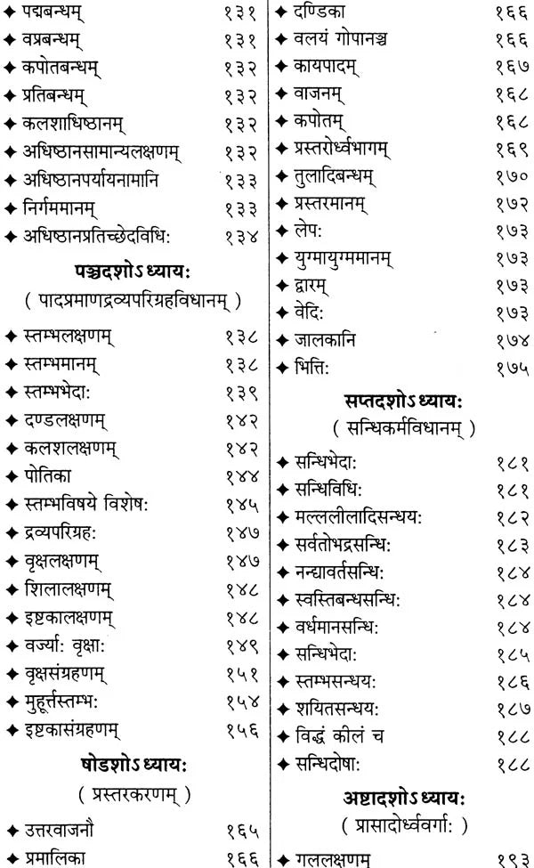 Mayamatam (1-2) (मयमतम् (भाग १-२) - Retail Maharaj