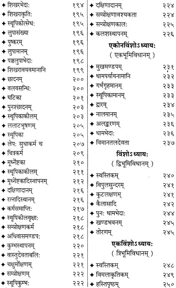 Mayamatam (1-2) (मयमतम् (भाग १-२) - Retail Maharaj