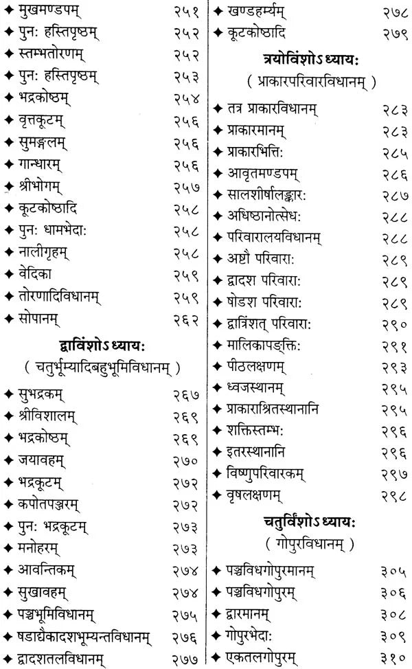 Mayamatam (1-2) (मयमतम् (भाग १-२) - Retail Maharaj